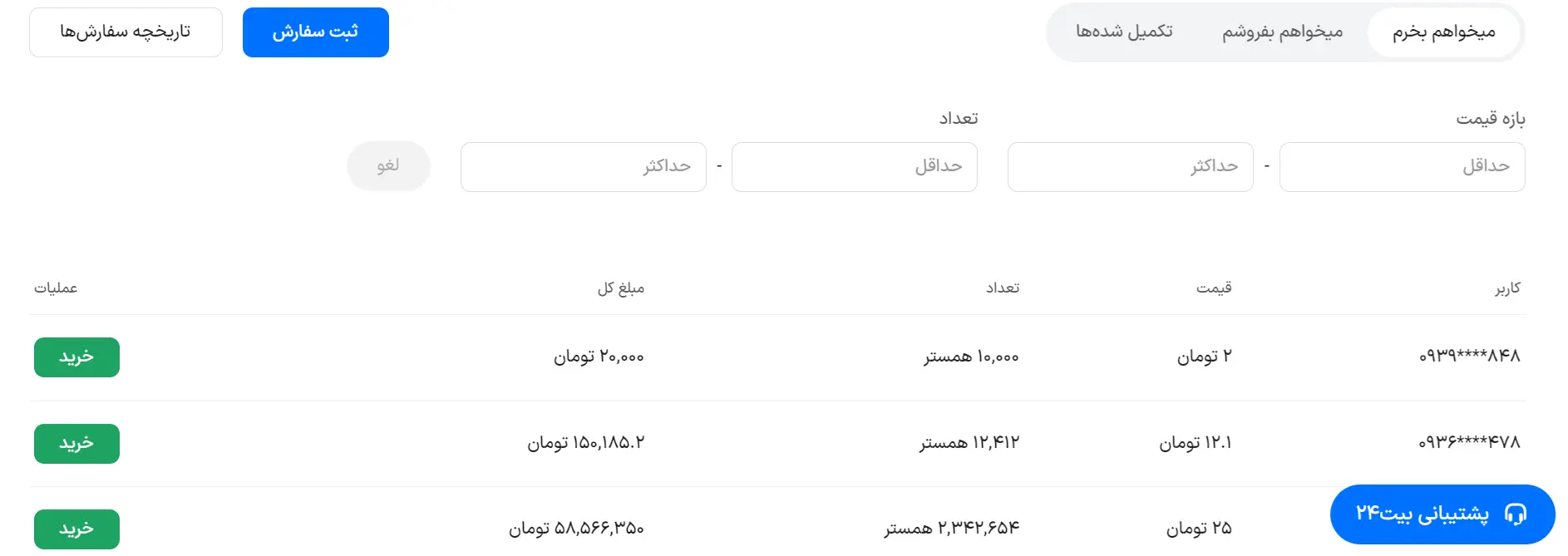 آموزش پیش خرید ارز همستر۲۴