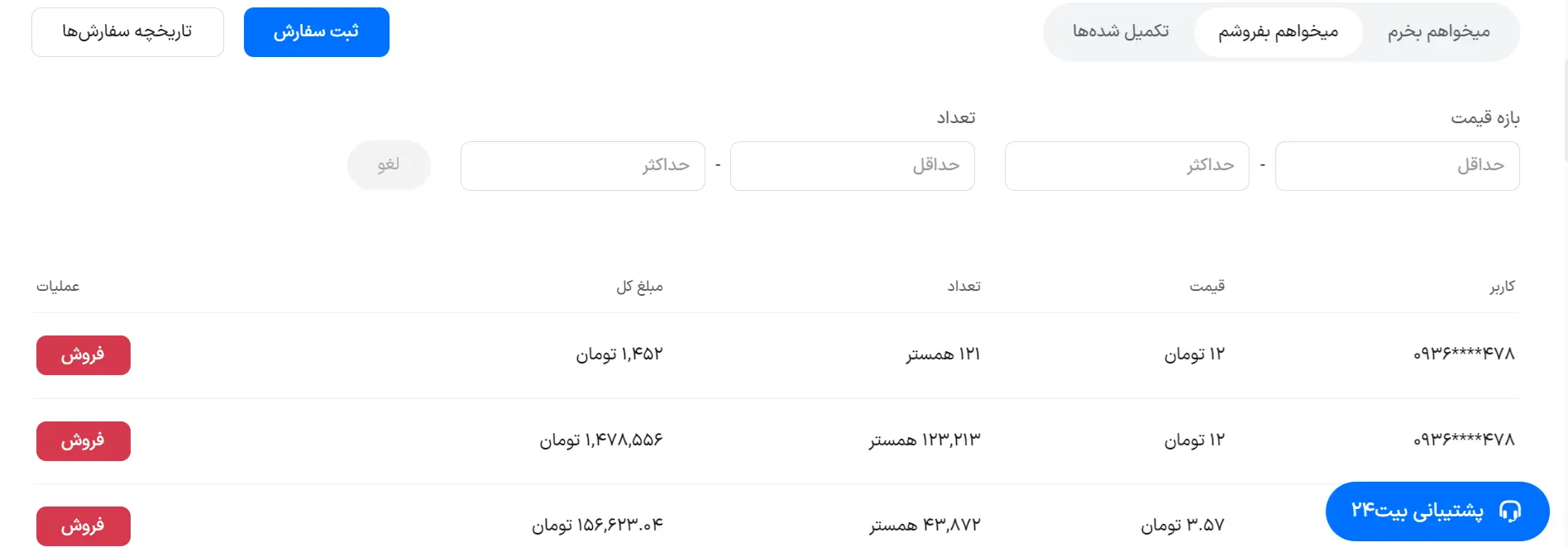 آموزش پیش فروش ارز همستر